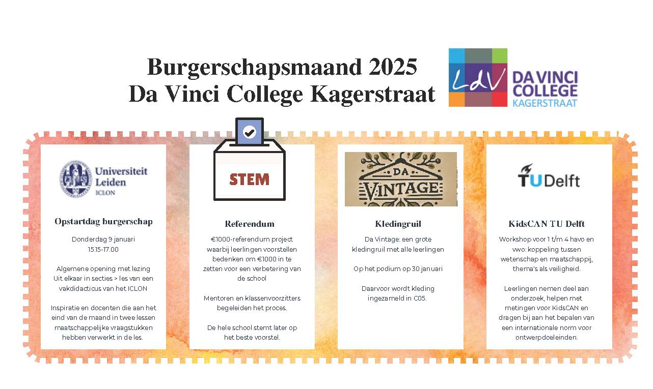 Januari Burgerschapsmaand